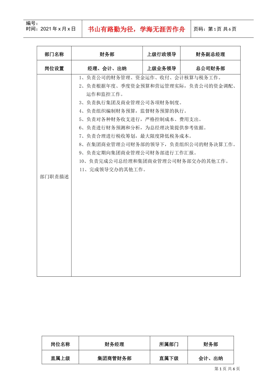 财务部岗位说明书(DOC6页)_第1页