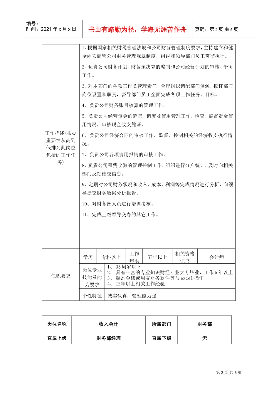 财务部岗位说明书(DOC6页)_第2页