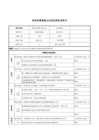某市商业银行科技发展部副主任岗位职务说明书