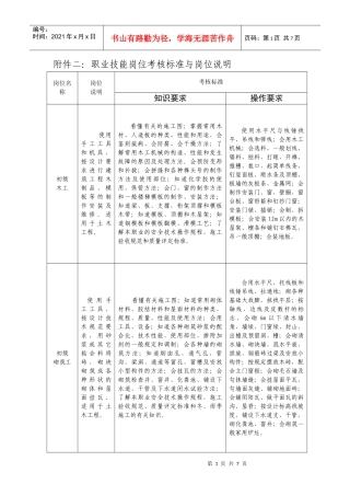 职业技能岗位考核标准与岗位说明