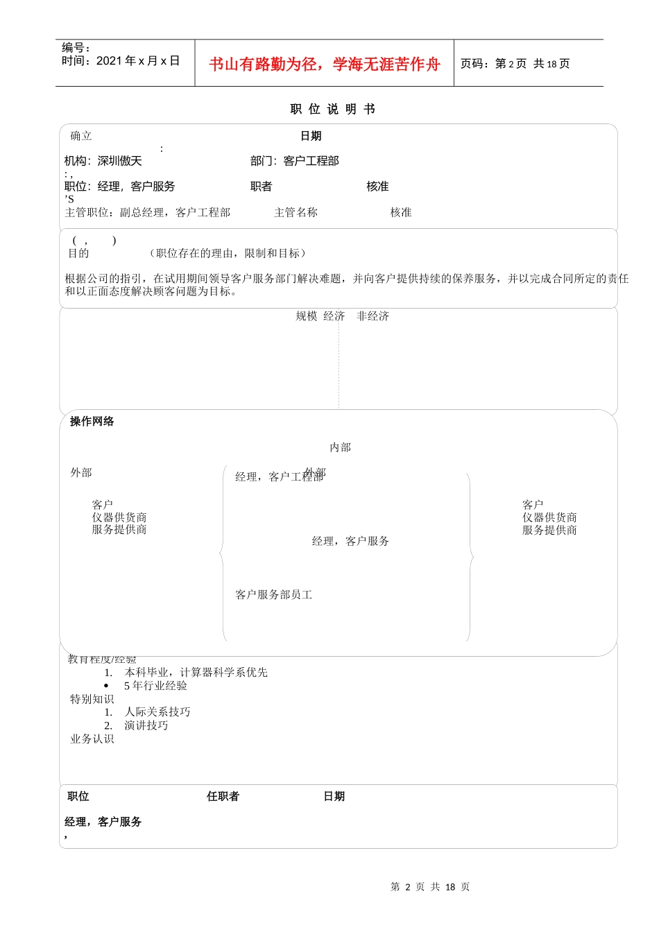 深圳某软件公司经典职位说明书_第2页