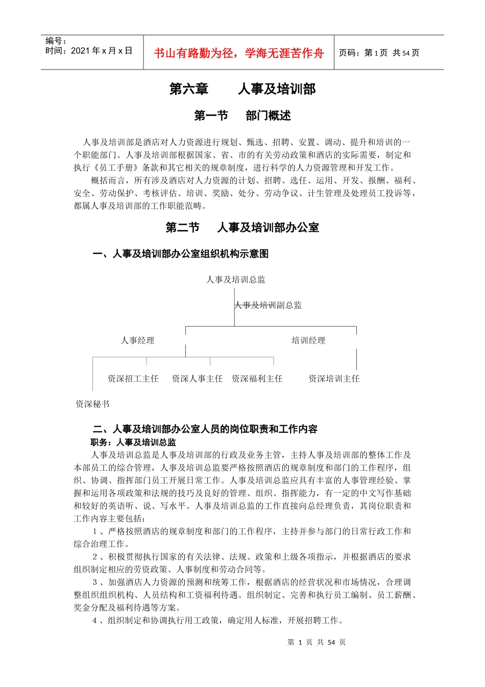 第六章人事及培训部_第1页