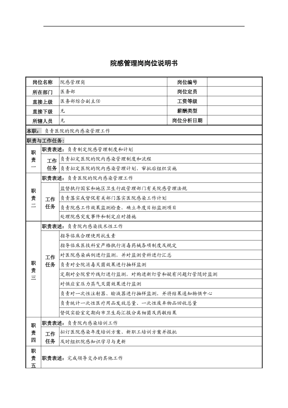 院感管理岗岗位说明书_第1页