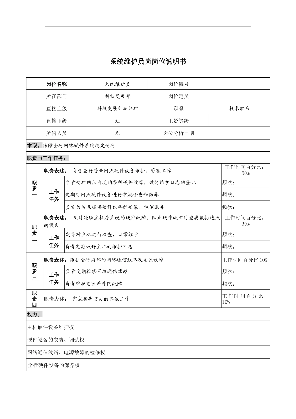 系统维护员岗岗位说明书_第1页