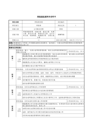网络部经理职务说明书