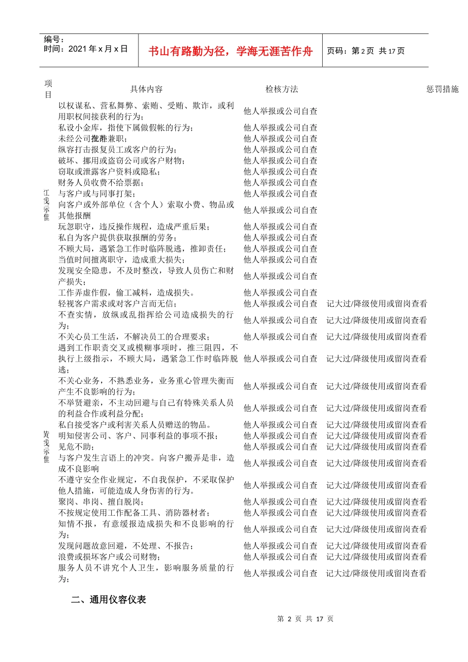 某体育股份员工行为规范_第2页