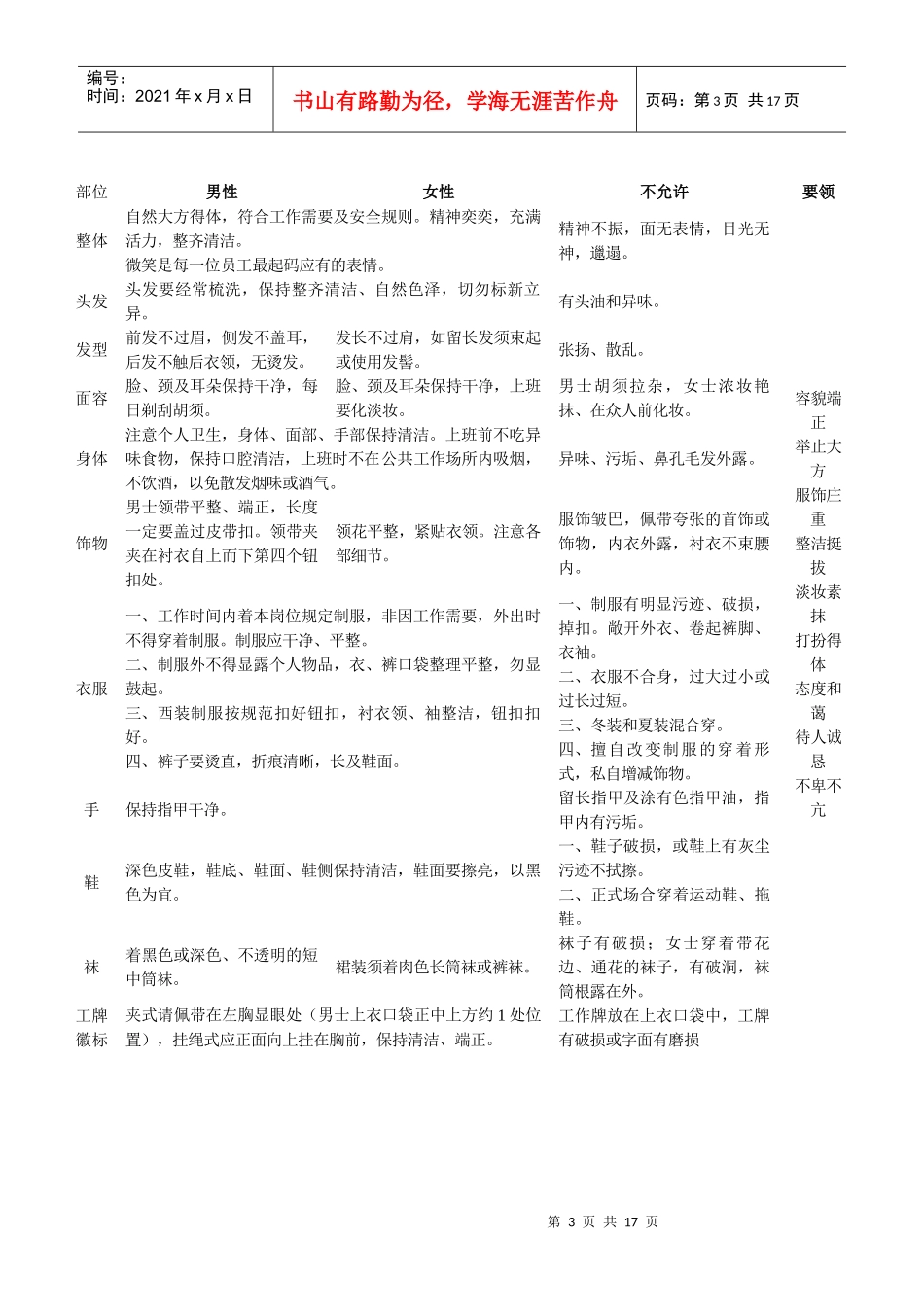 某体育股份员工行为规范_第3页