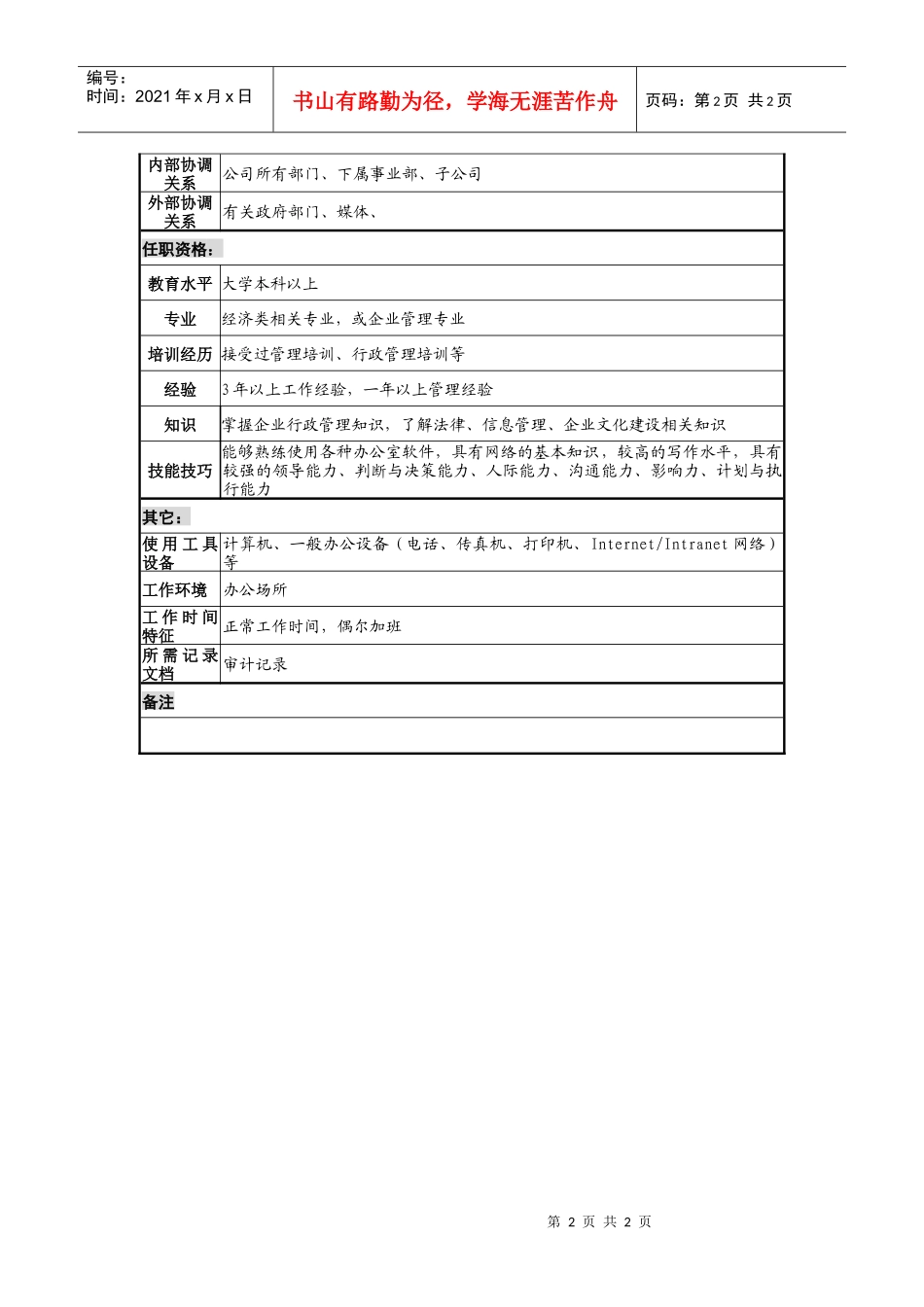 集团办公室主任职务说明书_第2页
