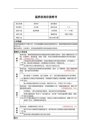 监控员岗位说明书