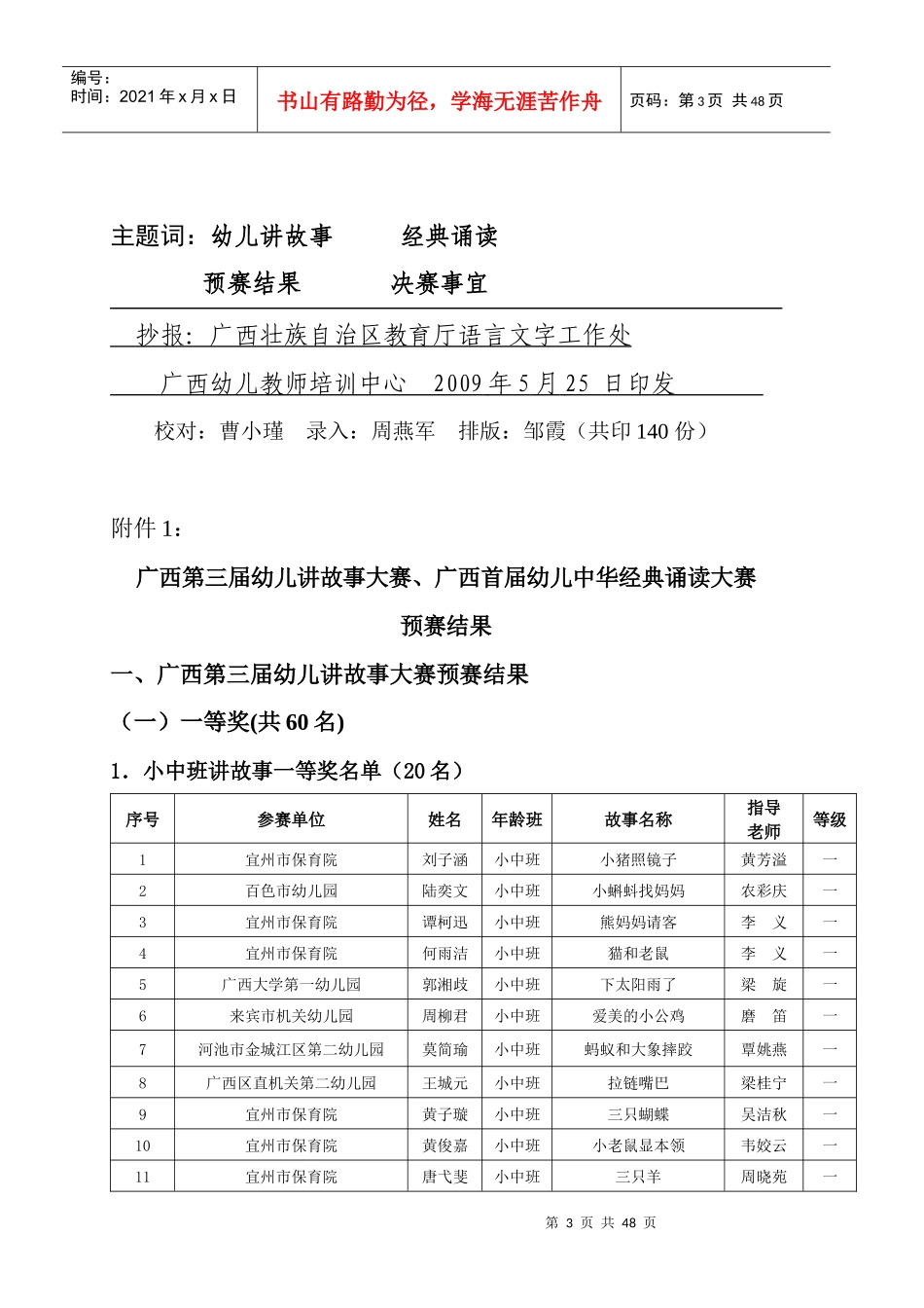 广西幼儿教师培训中心-广西学前教育信息网_第3页