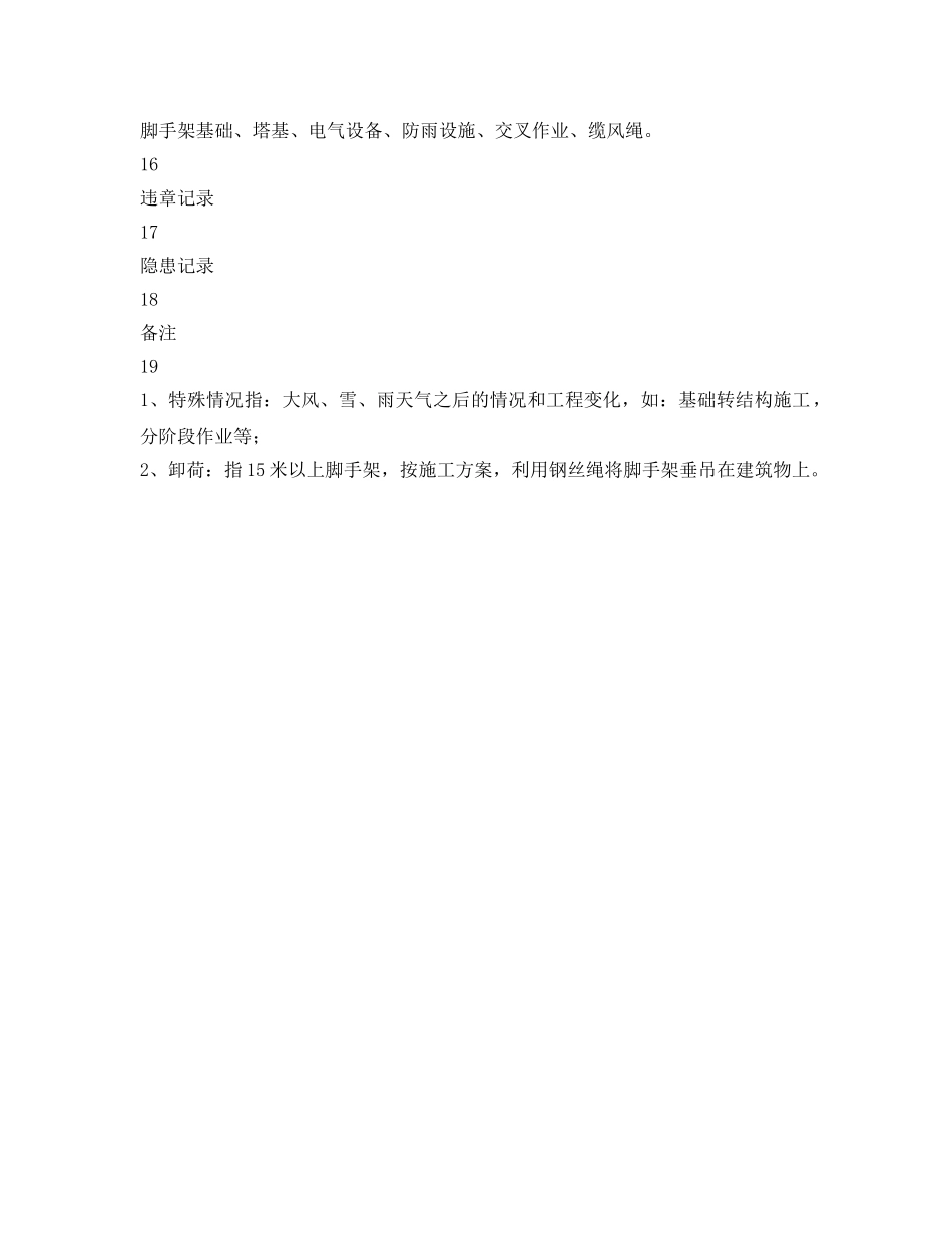 《安全管理资料》之安全生产日检表 _第3页