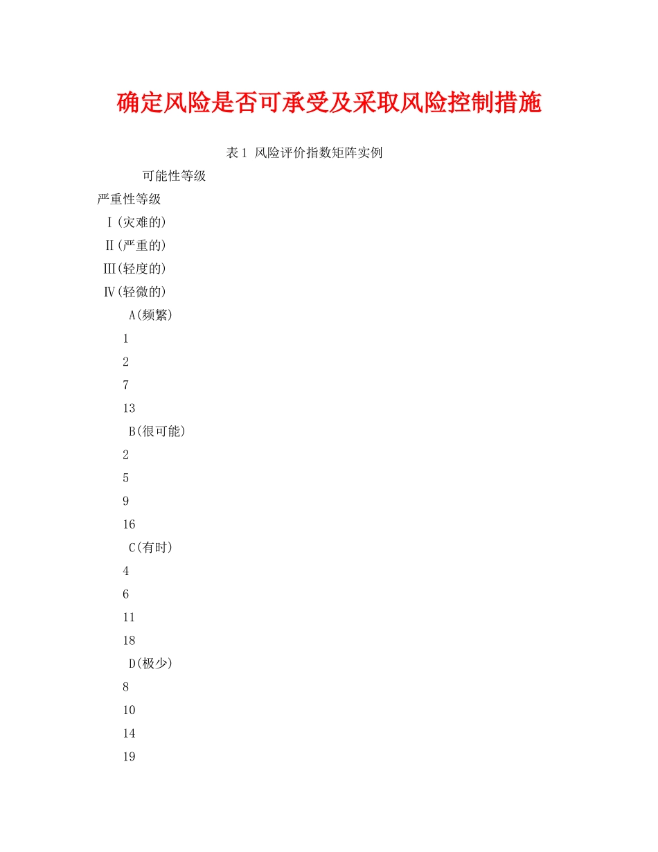 《安全管理职业卫生》之确定风险是否可承受及采取风险控制措施 _第1页
