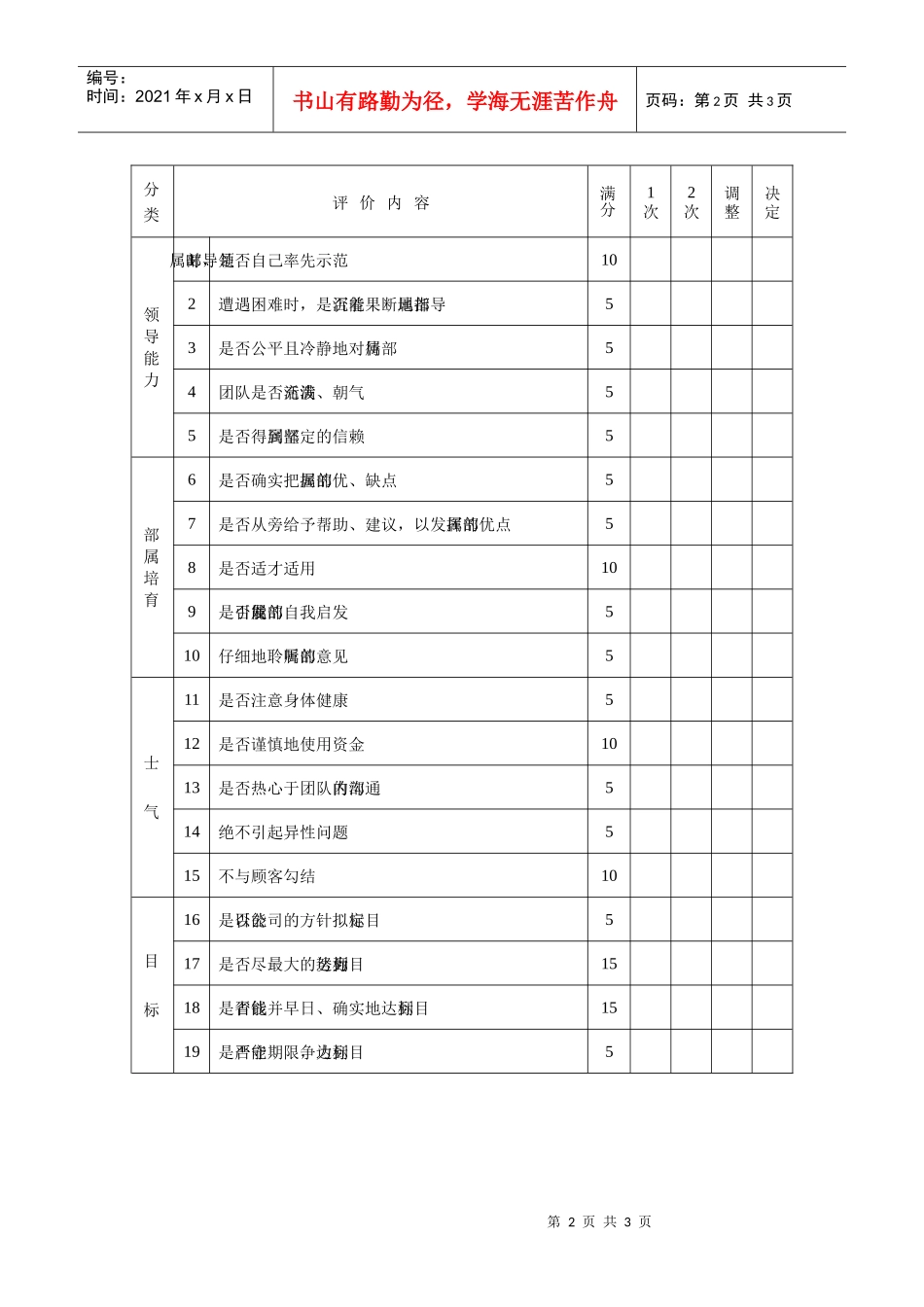 管理人员绩效考核表(二)_第2页