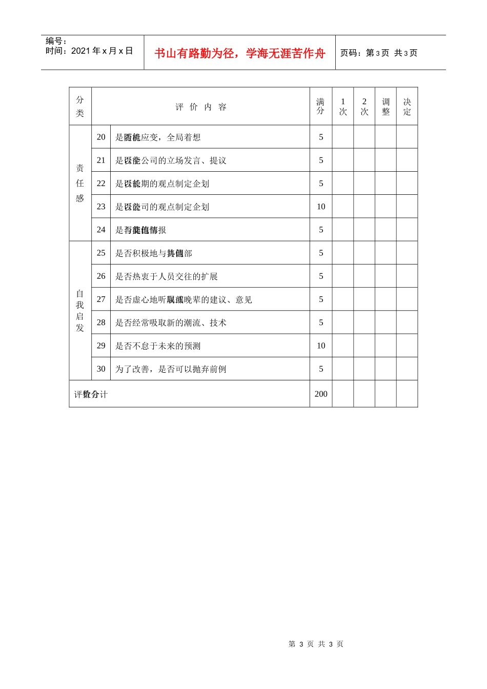 管理人员绩效考核表(二)_第3页