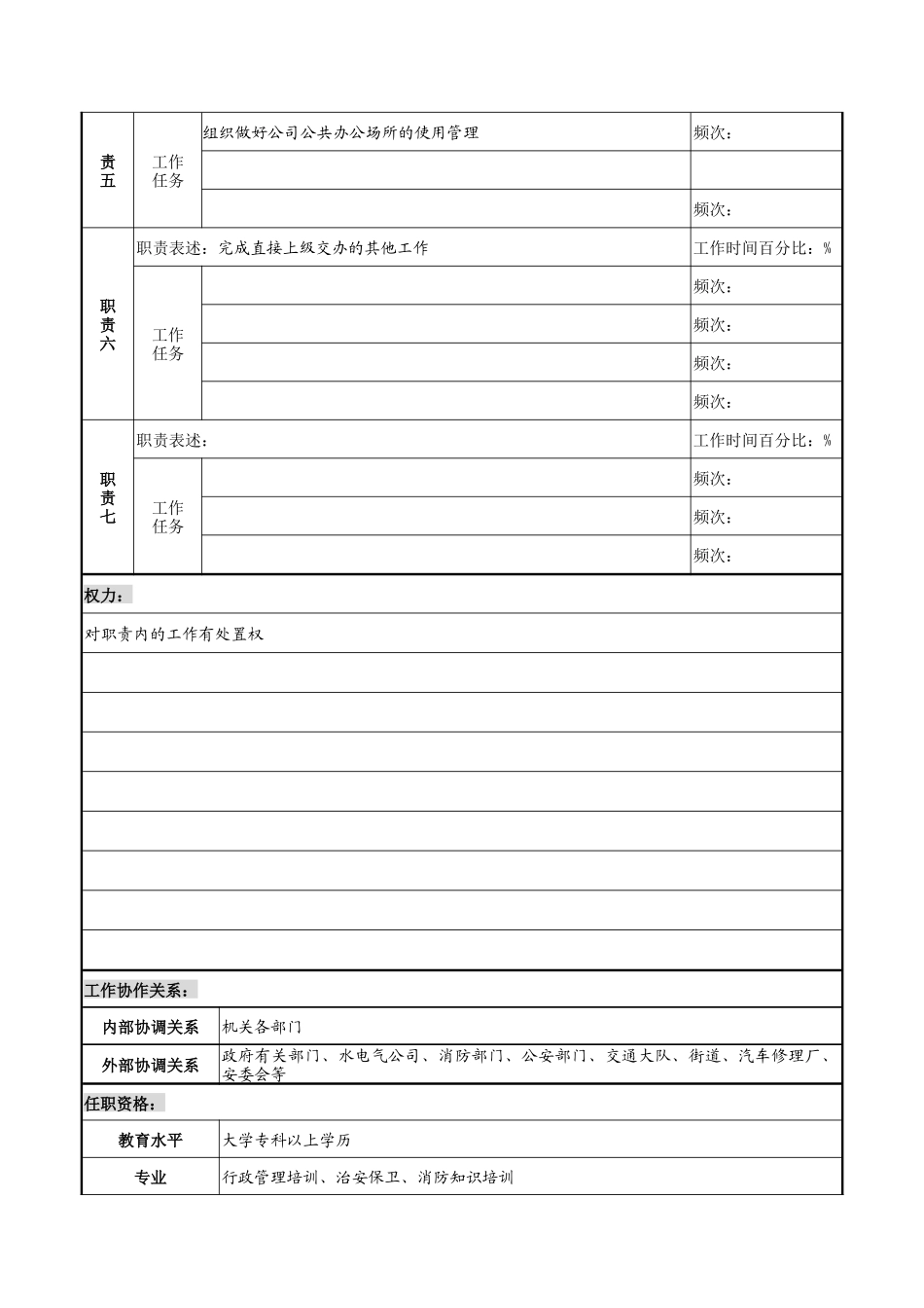 某市商业银行办公室水电维修岗职务说明书_第2页