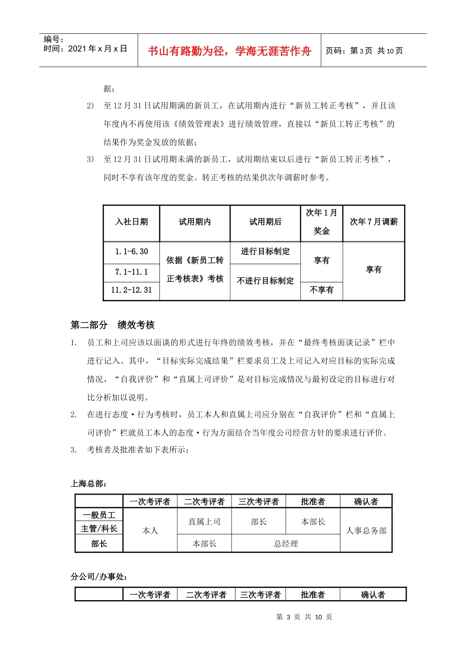 索尼-绩效管理表》运用说明-9页_第3页