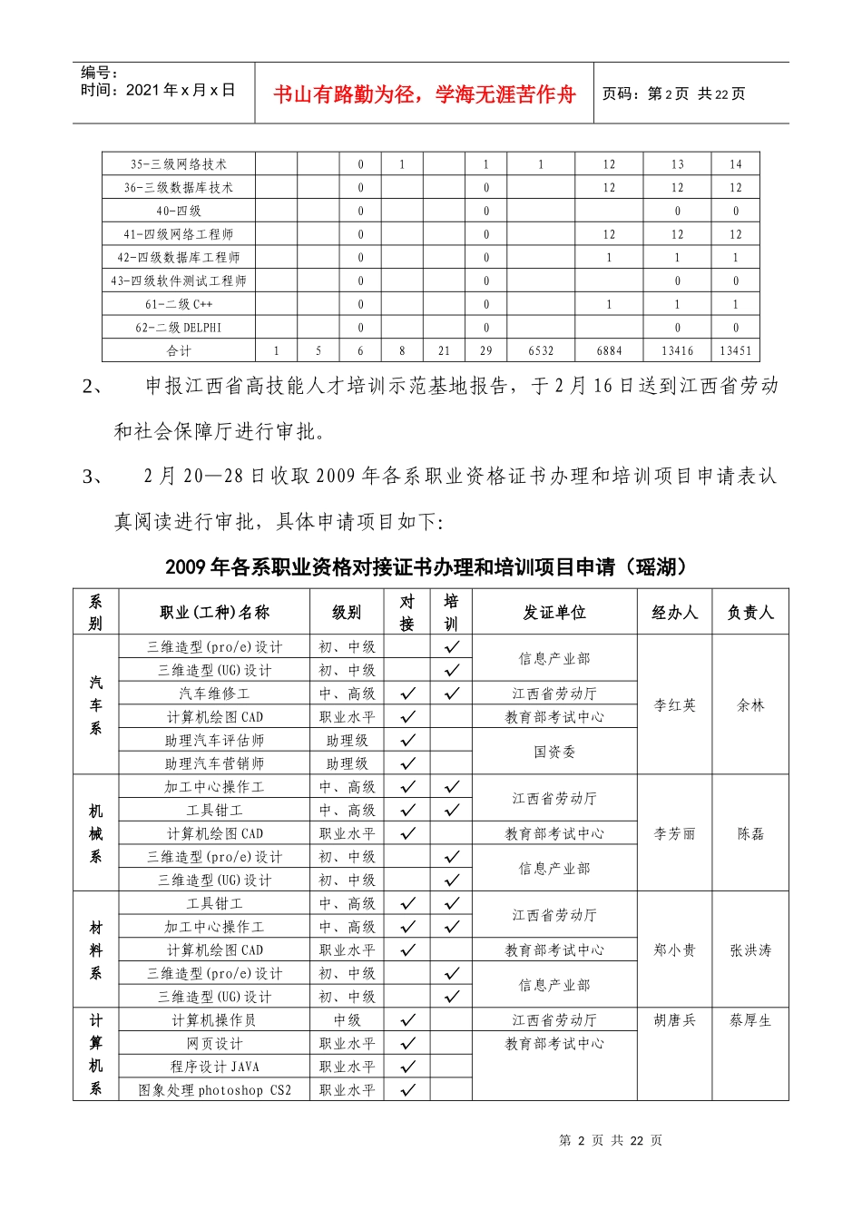 江西蓝天学院考证和培训_第2页