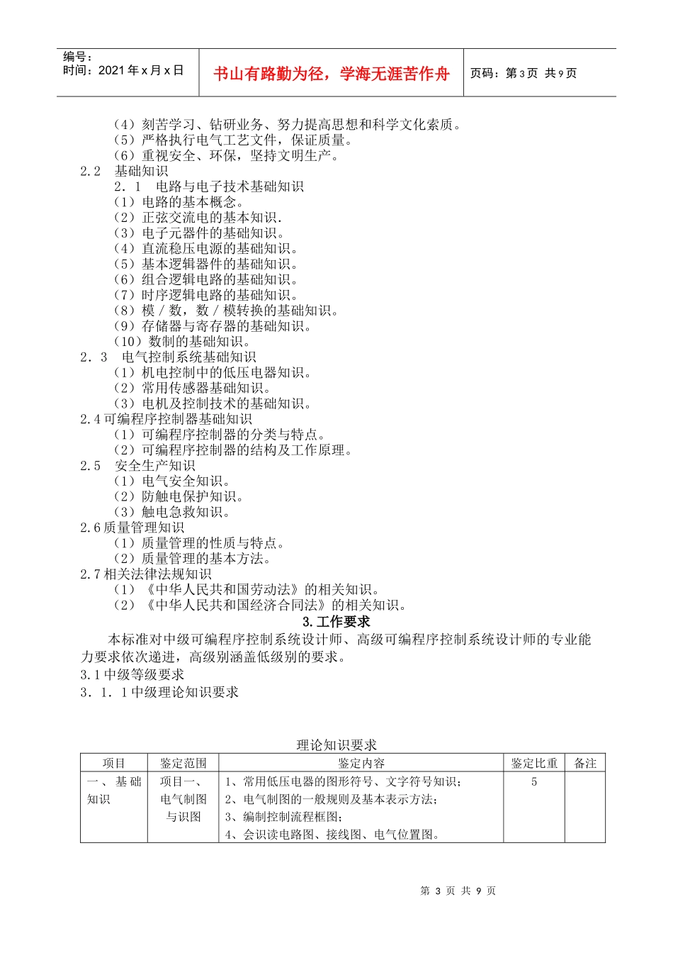 深圳市职业技能鉴定《可编程序控制系统设计师》考核大纲1．职_第3页