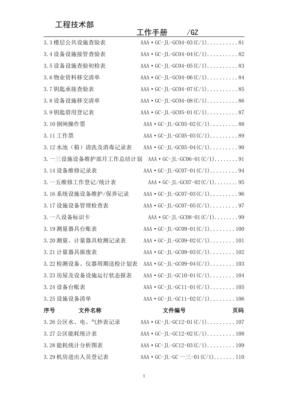 物业工程技术部工作手册_第3页
