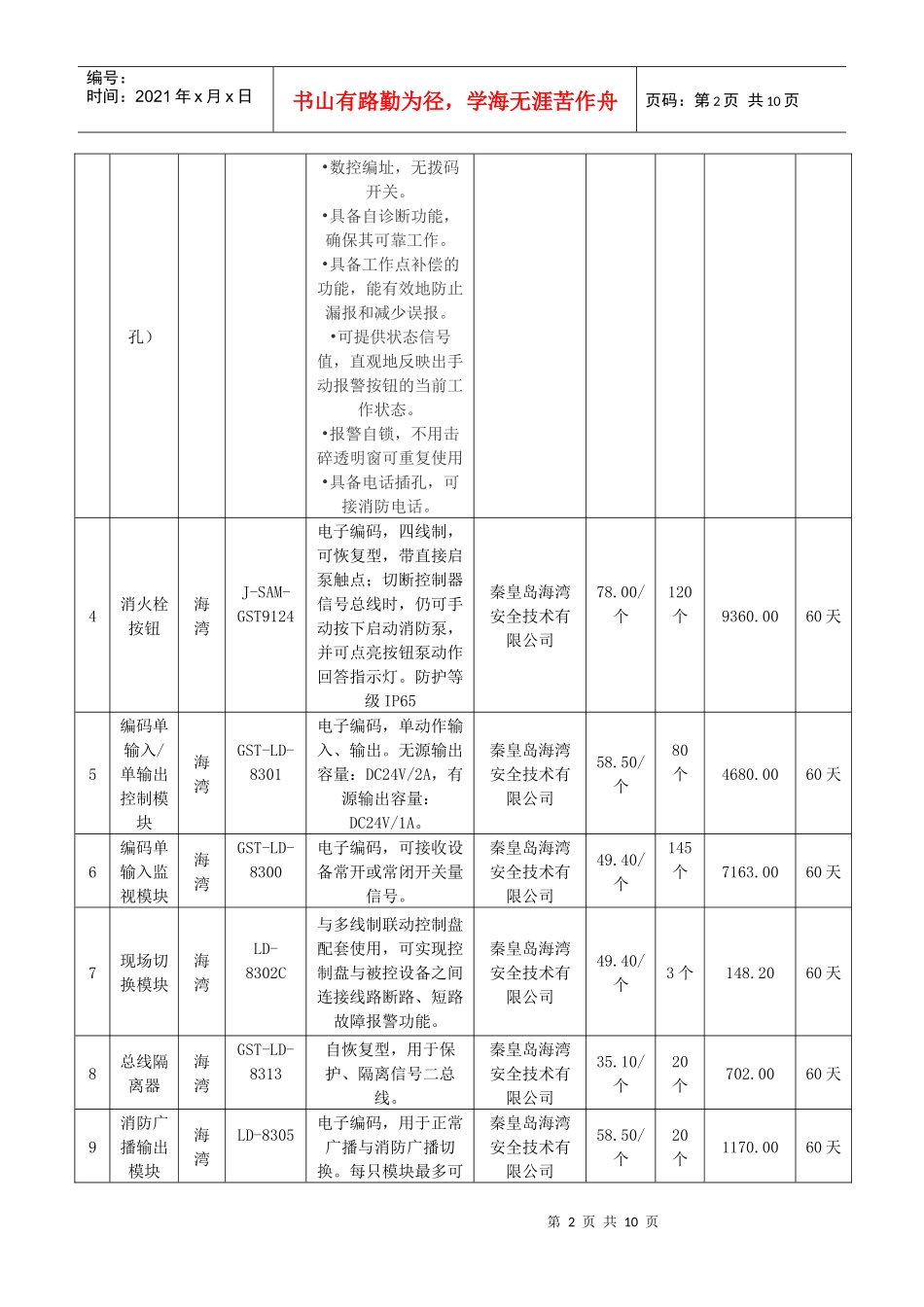 报价明细表（消防报警系统）_第2页