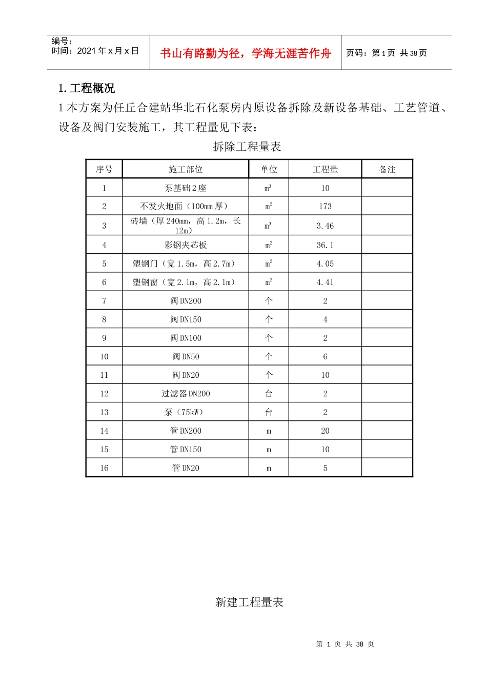 石化泵房改造工程施工方案培训资料_第3页