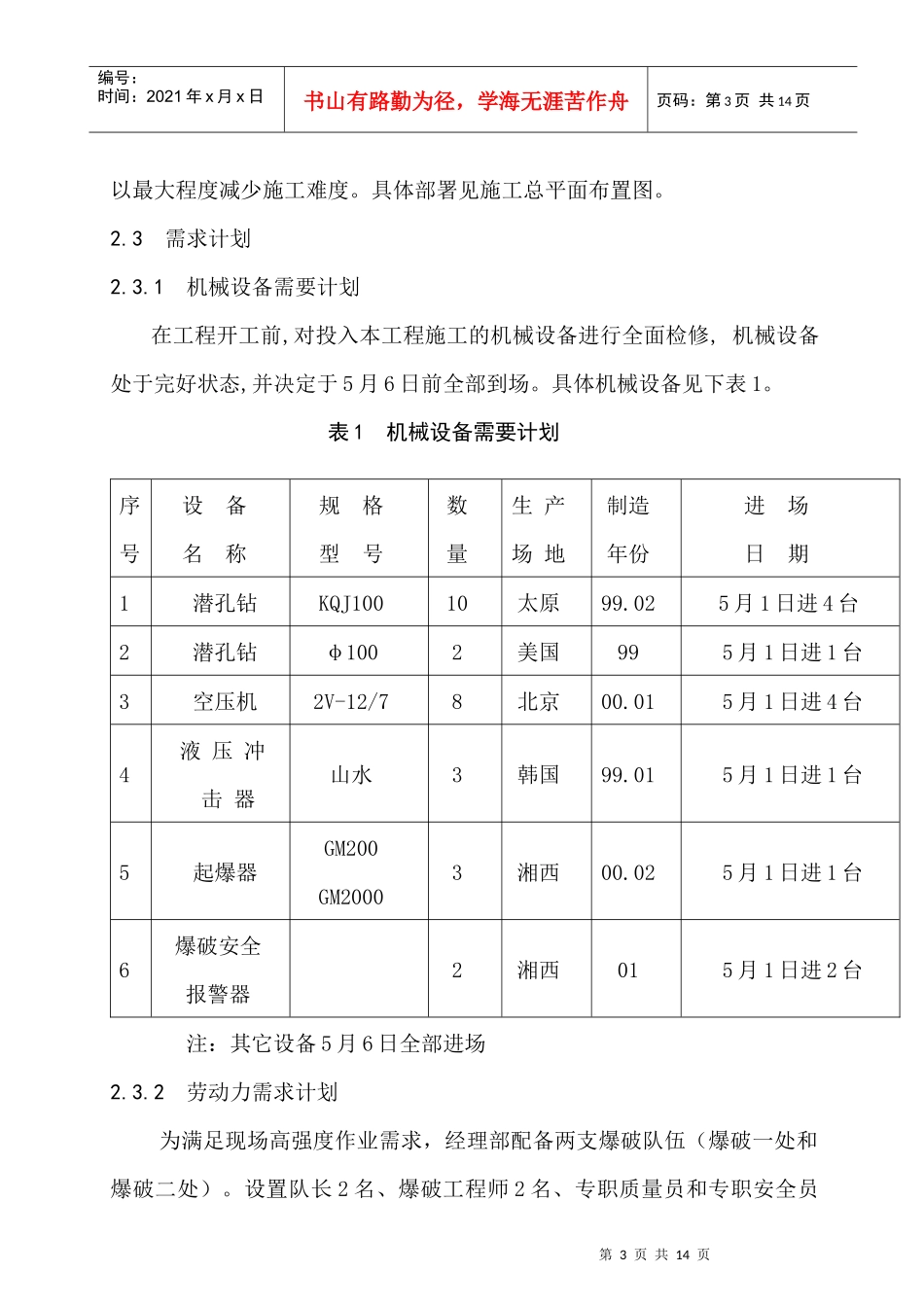 浅谈土石方爆破施工技术_第3页