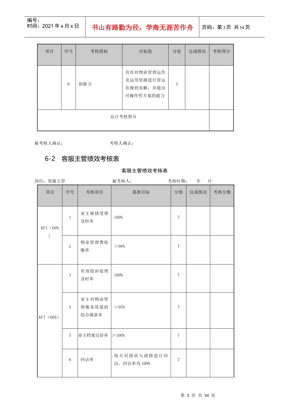 物业管理绩效考核表_第3页