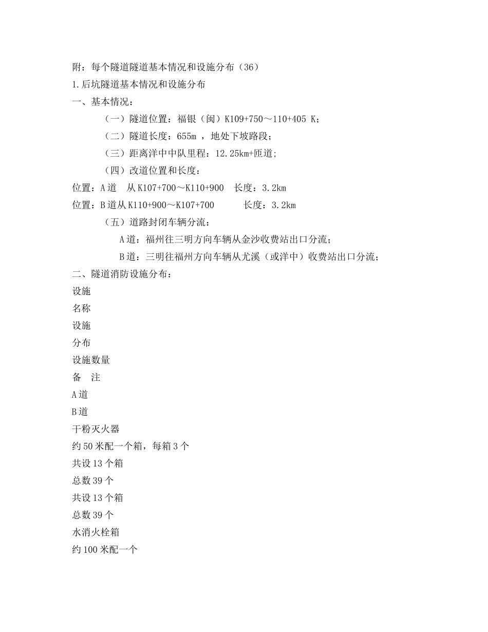 《安全管理应急预案》之隧道突发交通火灾应急处置预案 _第3页