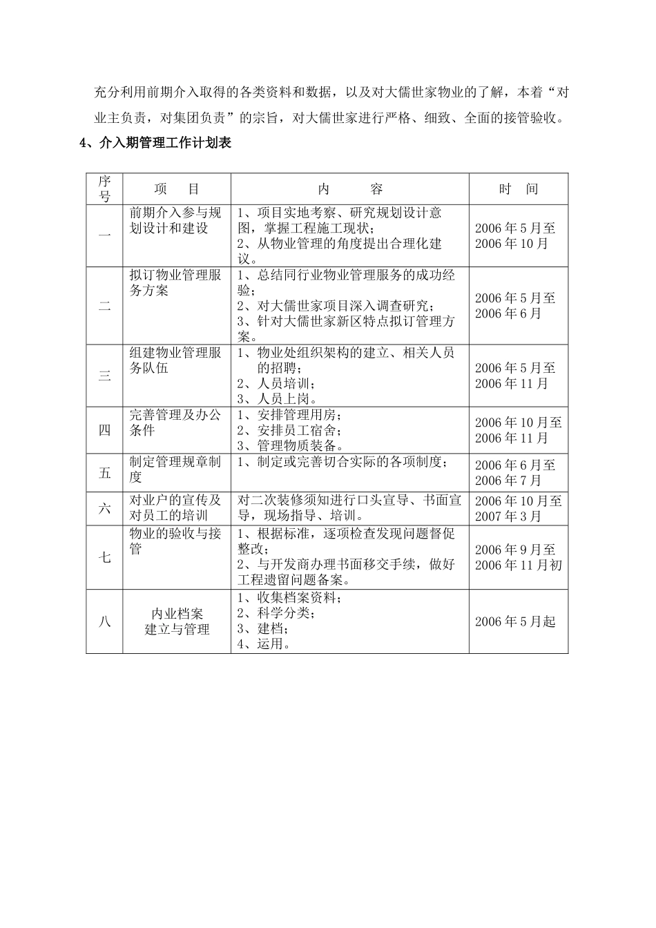 新楼盘物业管理工作计划思路_第2页