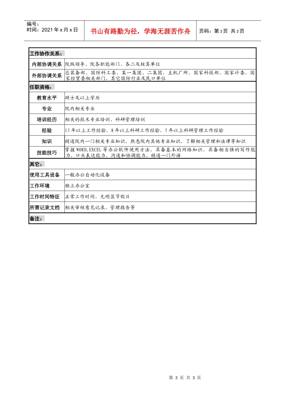 某材料研究院总工程师职务说明书_第3页