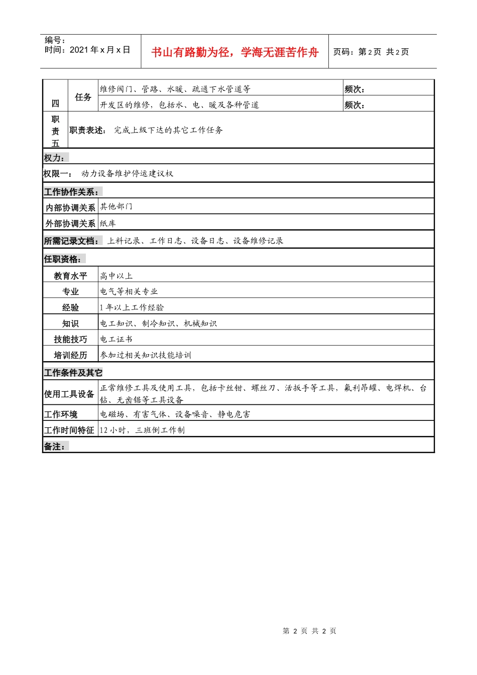 某知名光电企业动力运行工岗位说明书_第2页