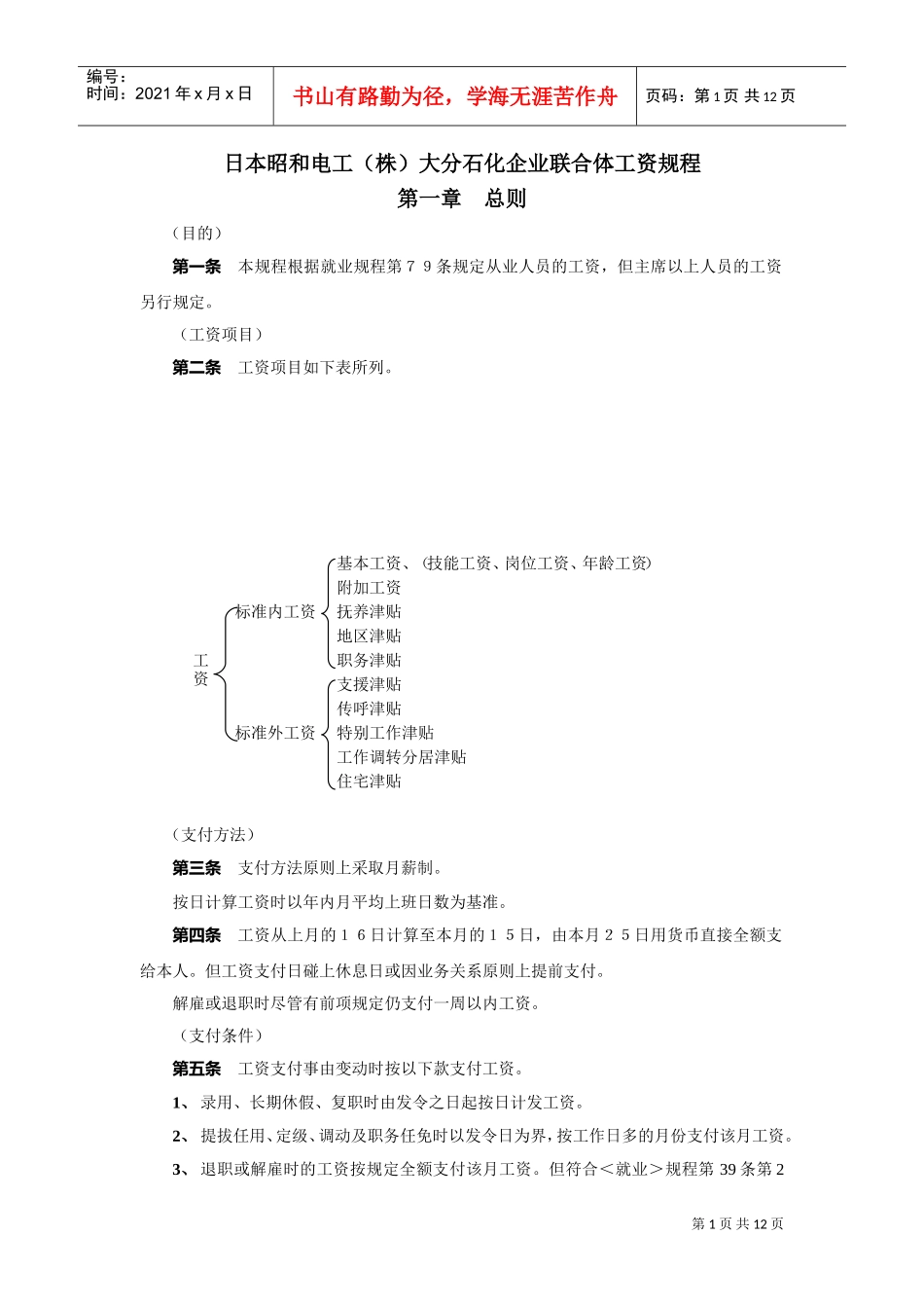 日本某石化企业的工资规程_第1页