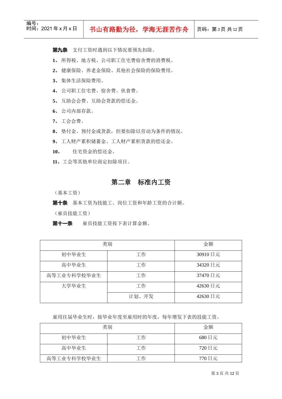 日本某石化企业的工资规程_第3页