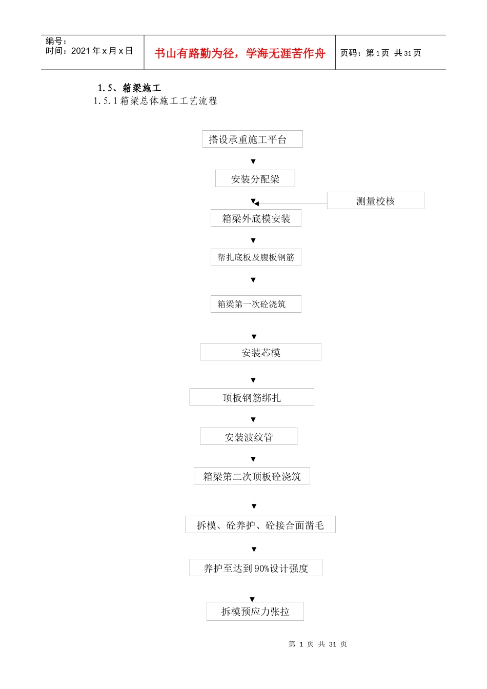 箱梁上部结构施工方案培训资料_第1页