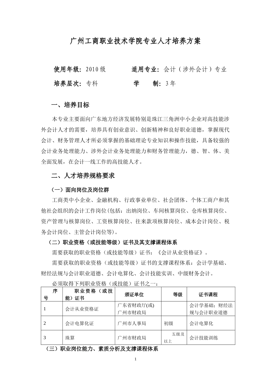 广州工商职业技术学院专业人才培养方案_第1页