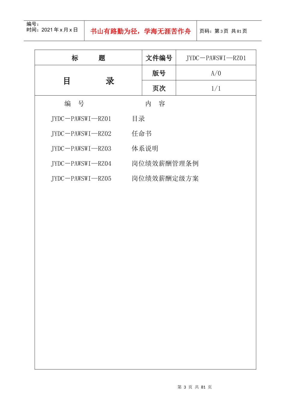某房地产开发公司岗位绩效薪酬管理体系_第3页
