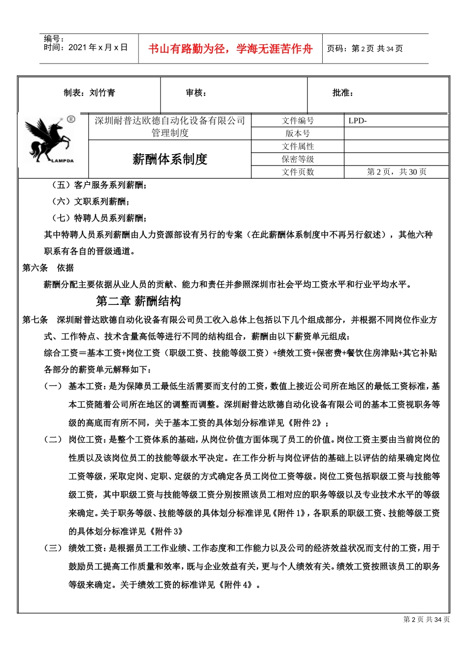 薪酬体系制度_第2页