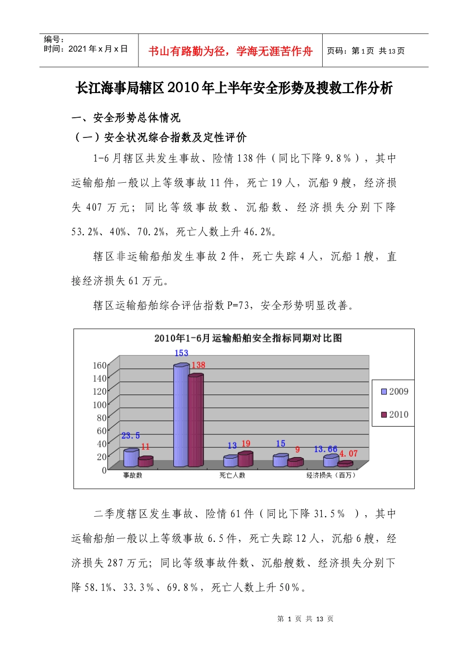 长江海事局辖区XXXX年上半年安全形势及搜救工作分析_第1页