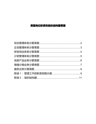 高层管理的岗位职责与组织结构图