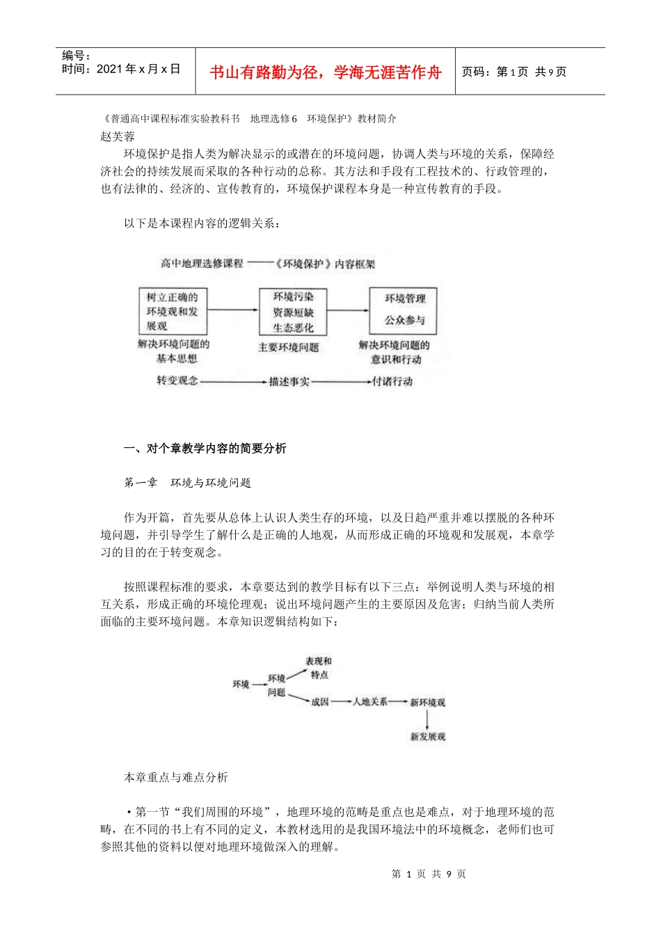 环境污染 知识点详解_第1页