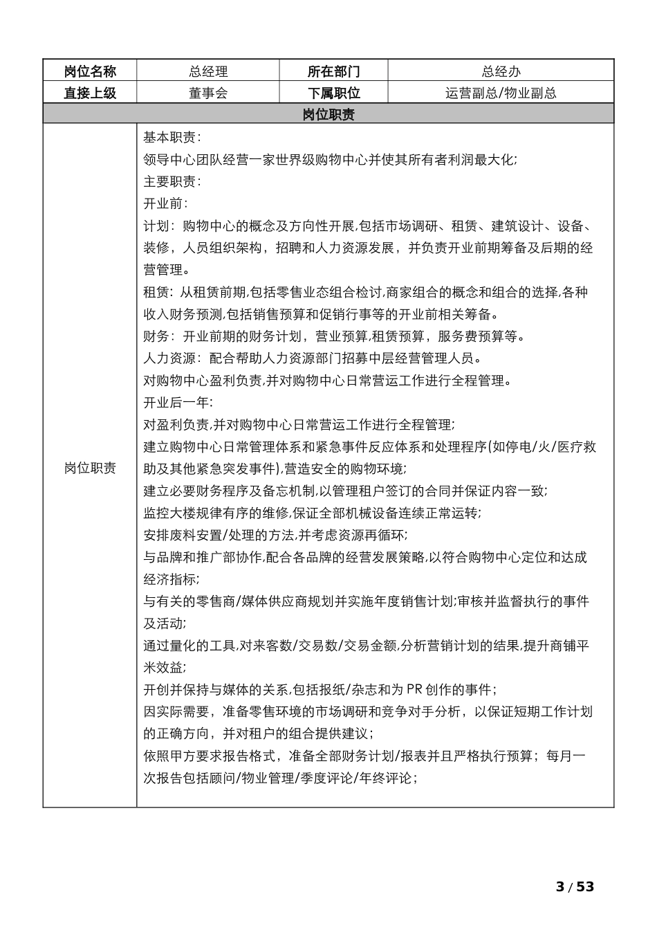 戴德商场物业岗位职责及招聘标准_第3页