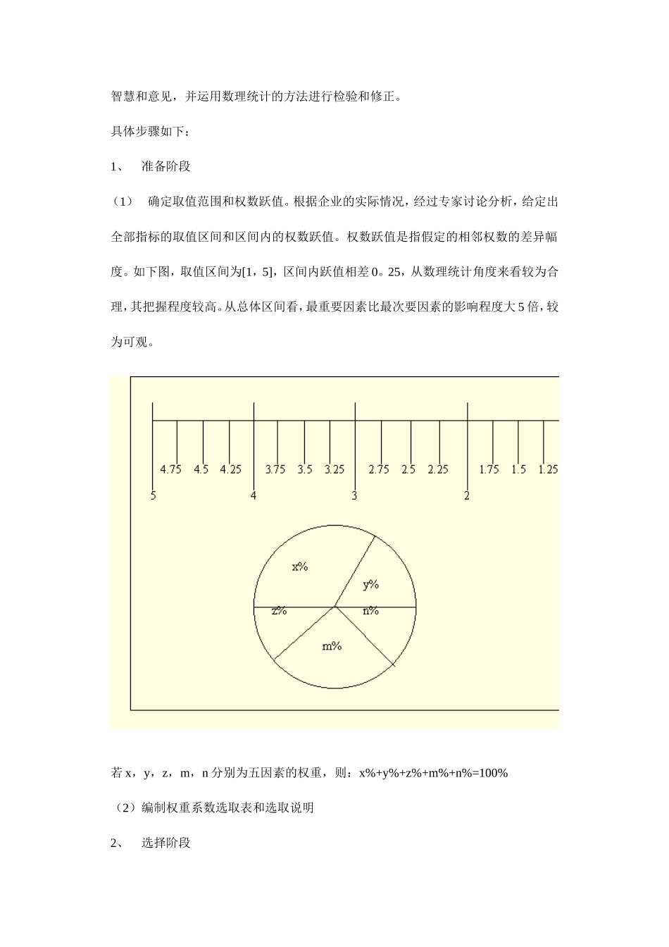 选择岗位评价指标的方法_第3页