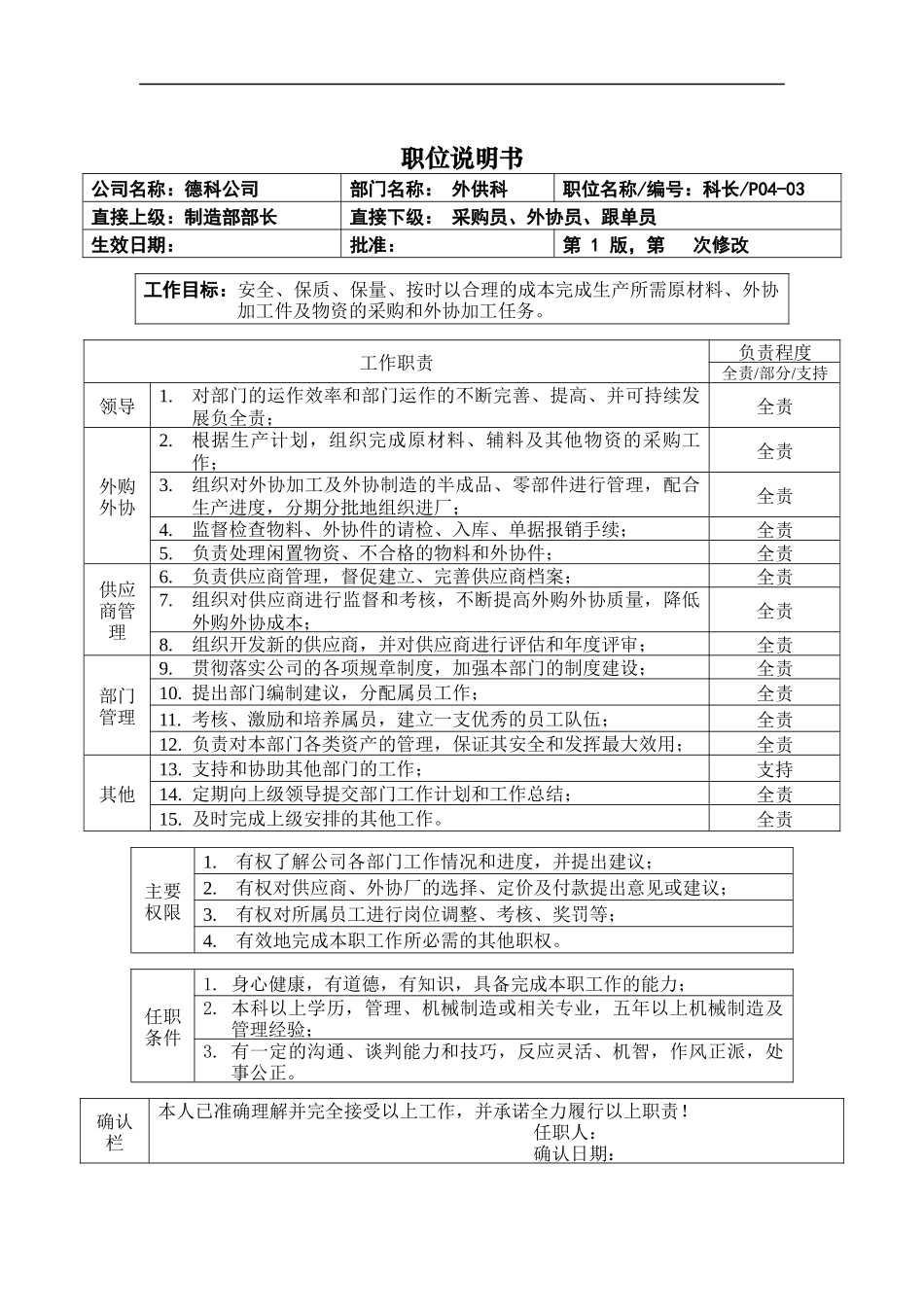 职位说明书_外供科科长_第1页