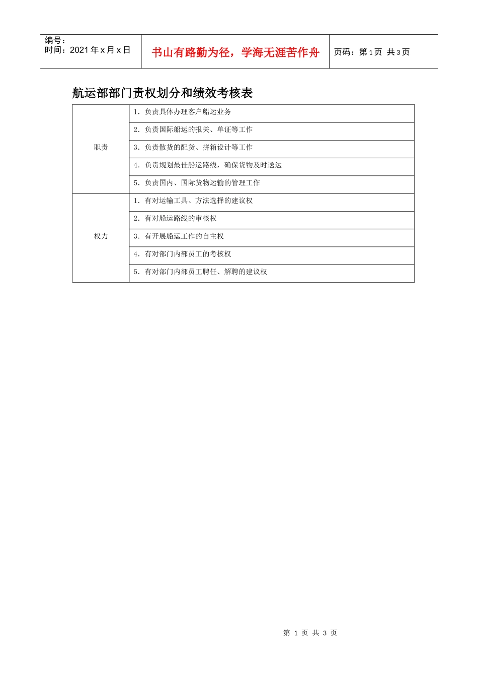 部门责权划分和绩效考核——航运部_第1页