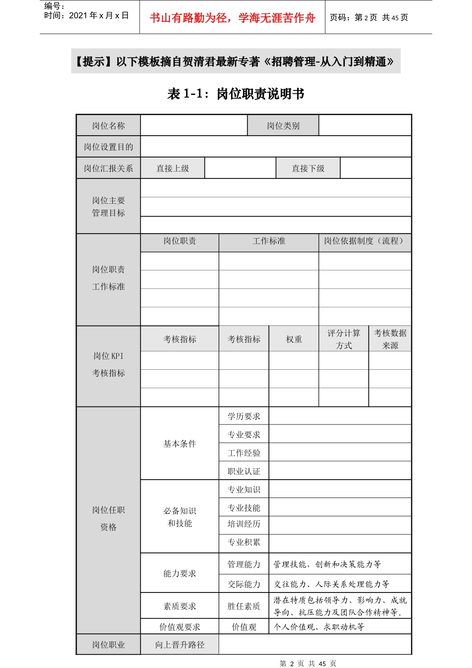 招聘管理从入门到精通素材(38145)_第2页