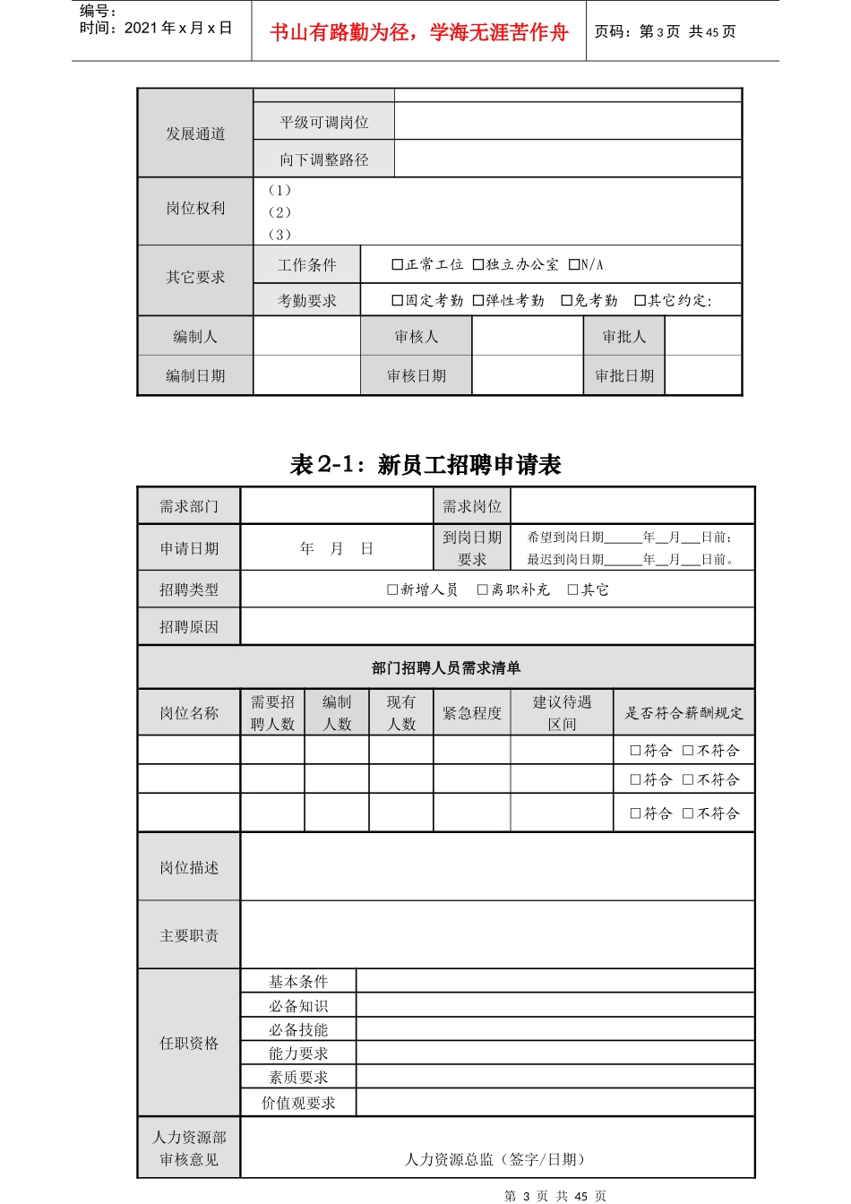 招聘管理从入门到精通素材(38145)_第3页