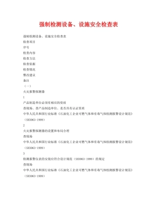 《安全管理资料》之强制检测设备、设施安全检查表 