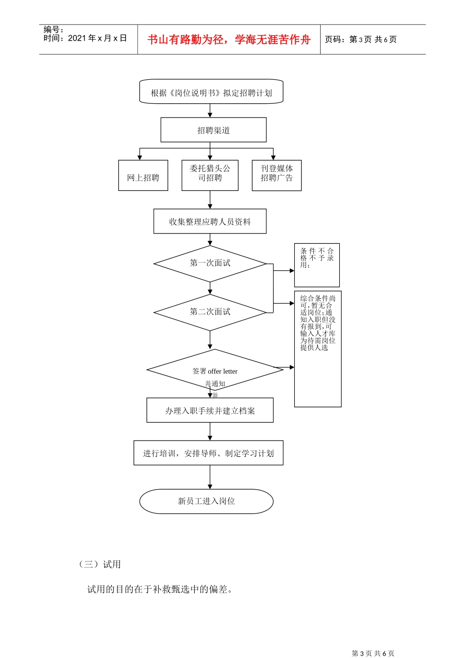 招聘入职离职管理制度(DOC6页)_第3页