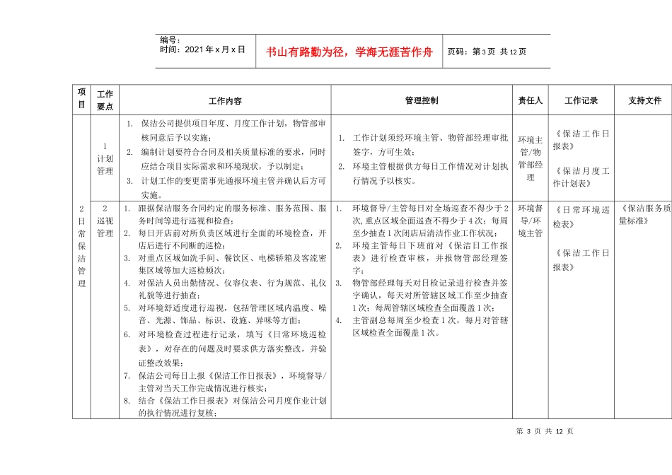 环境管理工作指引（ok）_第3页