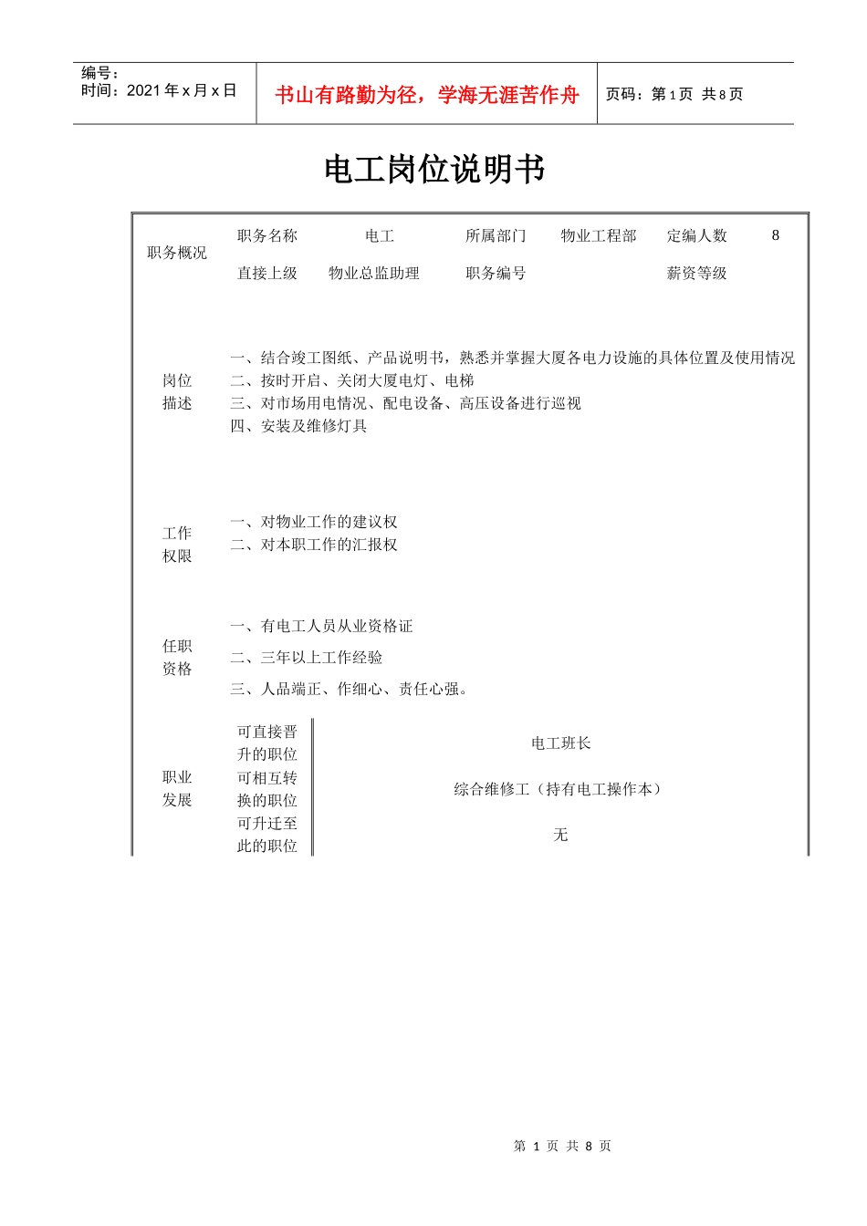 电工岗位说明书_第1页